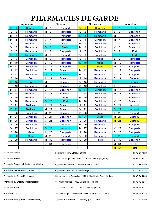 pharmacie sep 24